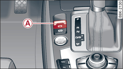 Centre console: Parking brake